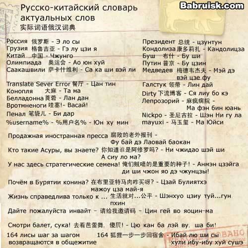 русско-китайский словарь