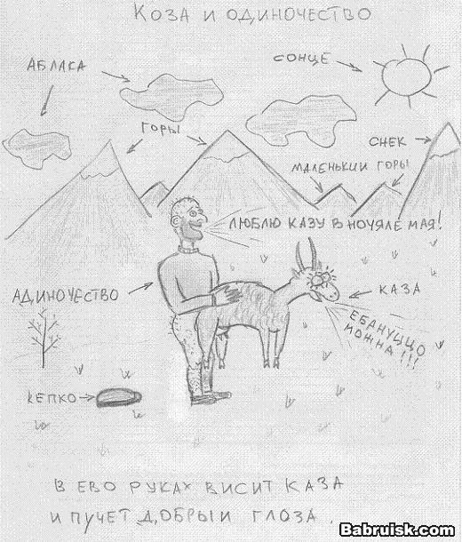 коза