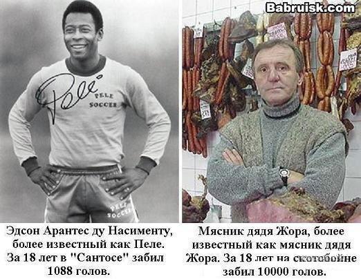 собиратель голов