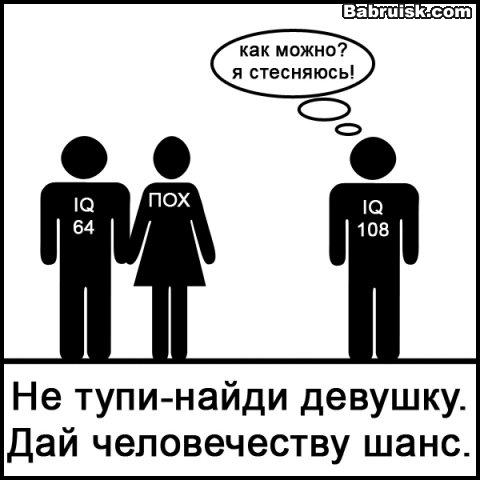 индекс интеллекта