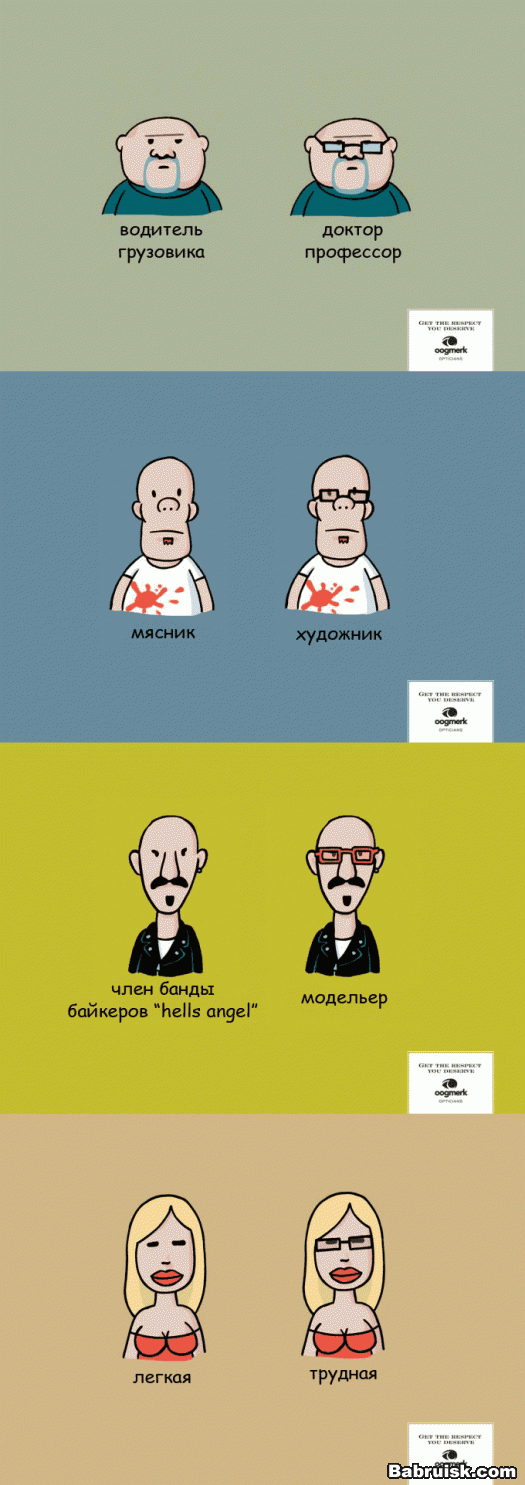 очкарики