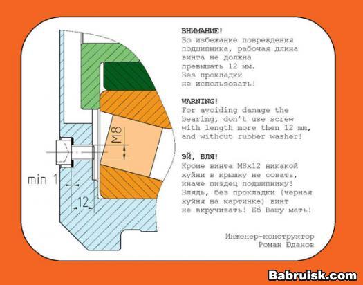 проушина