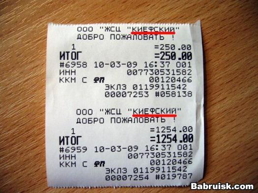 киевский торт