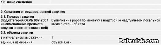 как выиграть строительный тендер