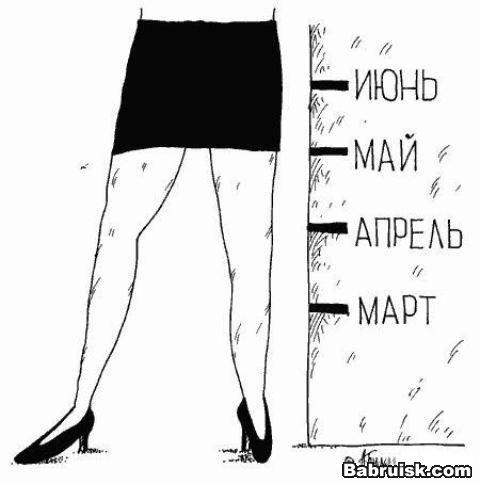короткие юбки