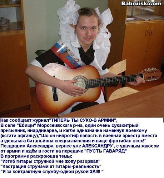 лучшие гитаристы мира