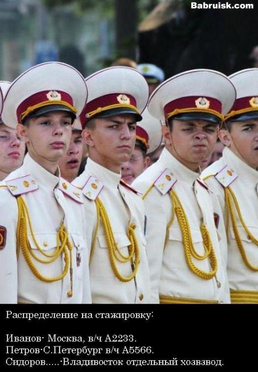 курсанты