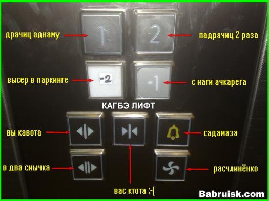 Как быстро и качественно нассать в лифте