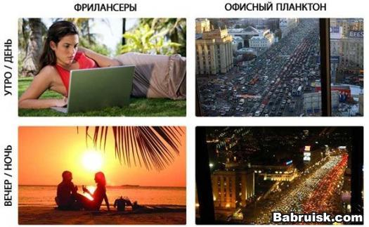 фриланс
