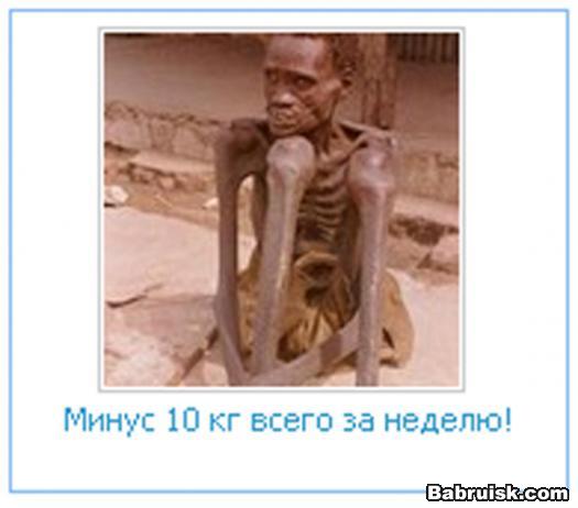 анорексия