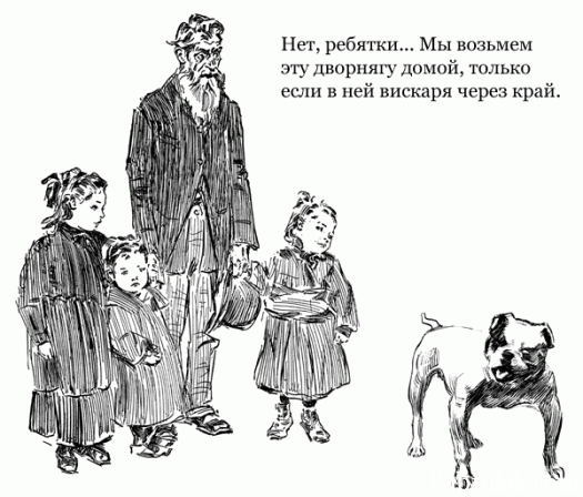 виски в домашних условиях