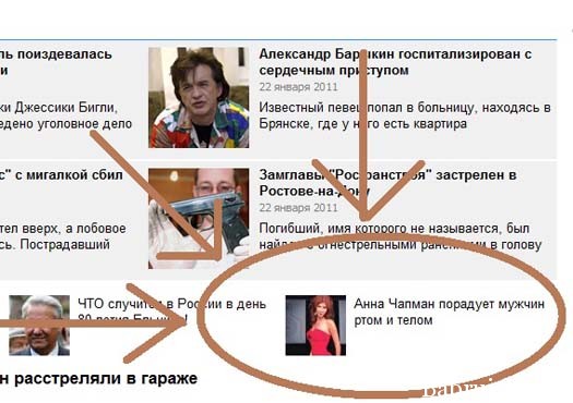 голая анна чапман