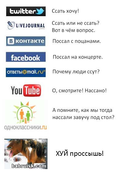 говенные социальные сети и наш зоопарк!