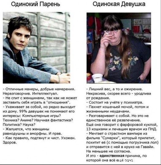 ёбанистыд