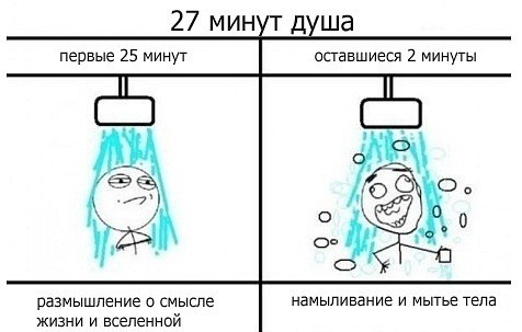 дрочит в душе