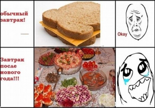 пиздатый завтрак