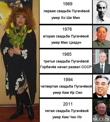 держись, Макс!