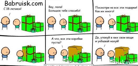 что подарить на 18летие