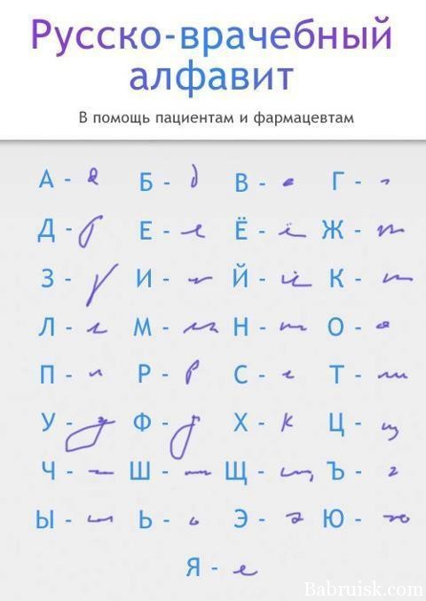 ёбаные криворукие медики