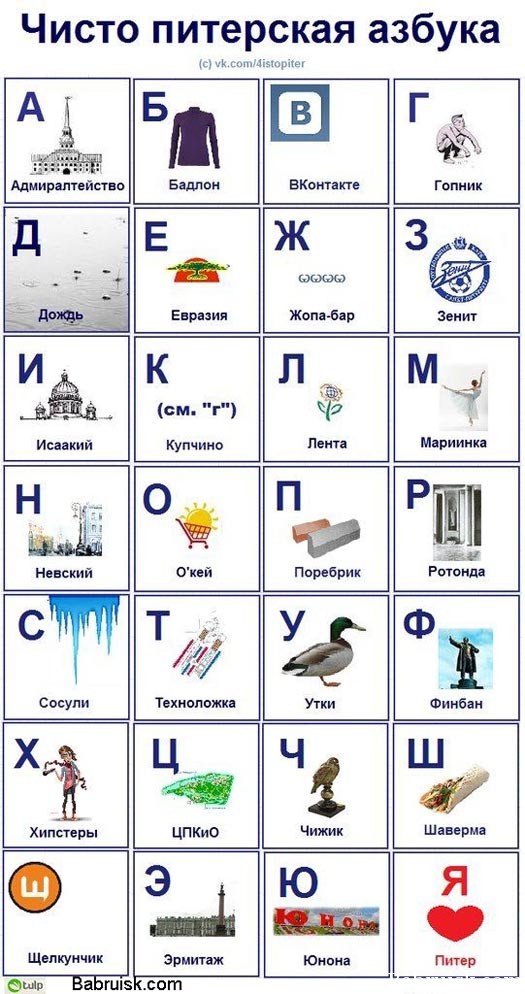 питерская азбука