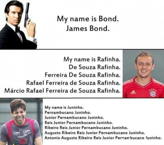 long_names