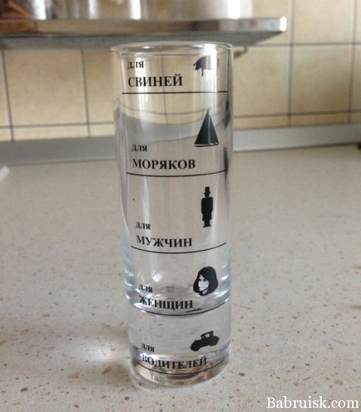 нормы