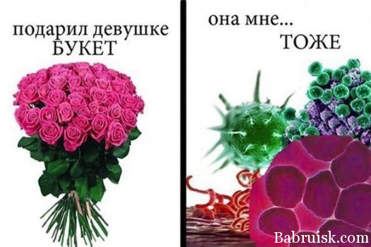 тема букетоф раскрыта