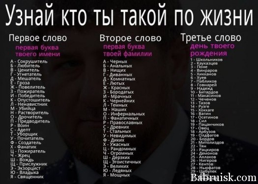 Тест8