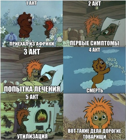 ЭболаA