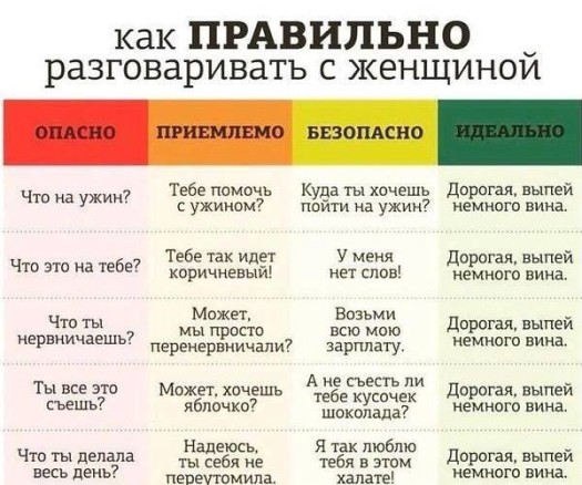 разговор с женщиной