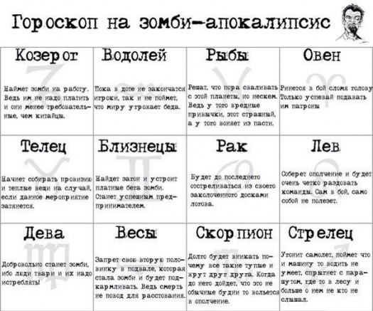 Гороскоп3