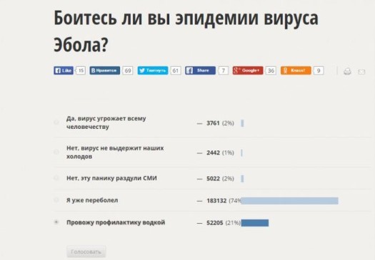 ЭБОЛА